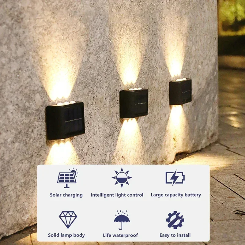 Zewnętrzna wodoodporna lampa s – Led Lighting Decor recenzja i cena
