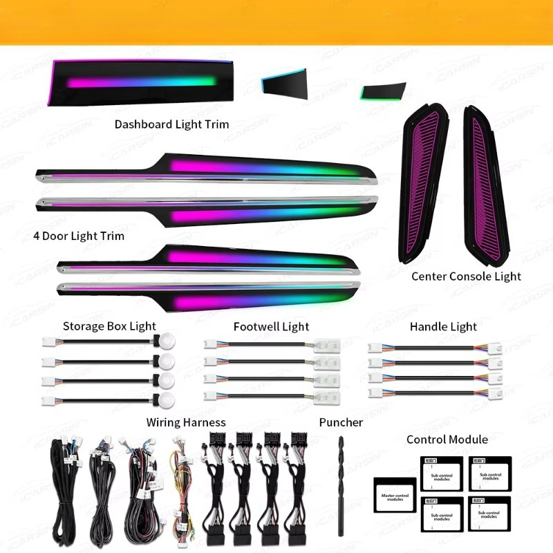 Zestaw dynamicznych oświetleni – Lighting Interior Decor recenzja i cena