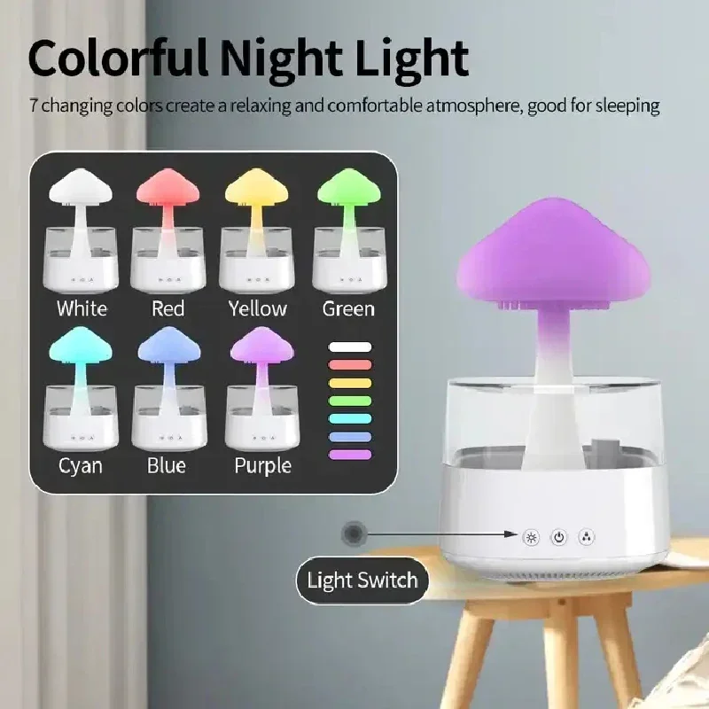 Nawilżacz Powietrza Chmura i K – Mushroom Table Lamp recenzja i cena